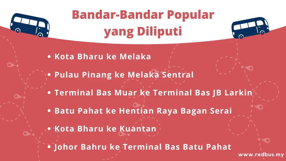 KKKL Express Popular Routes 